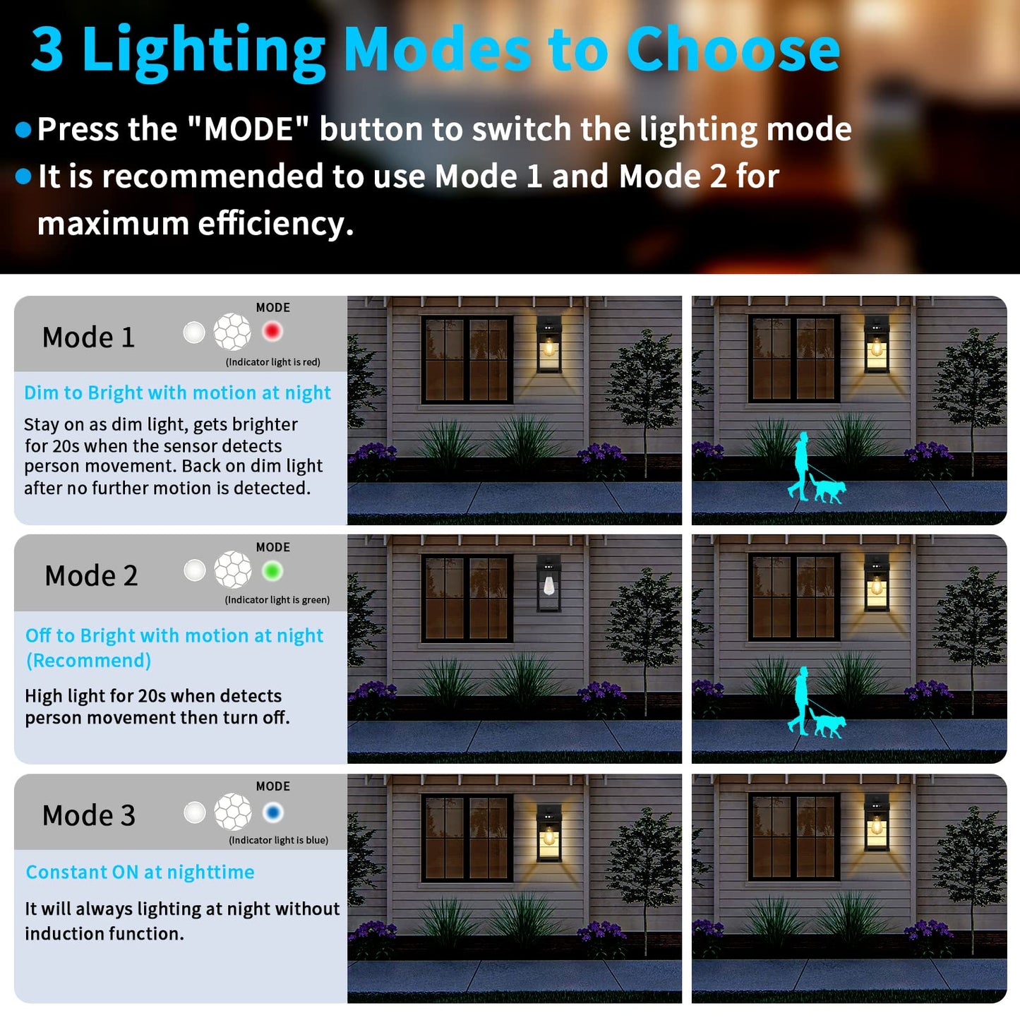 Solar Wall Lights Outdoor with 3 Lighting Modes & Motion Sensor, Solar Porch Light with 2 Bulbs, Waterproof Outdoor Wall Sconce Lantern Lamp Fixture for Garage Porch Shed Barn Yard Garden Front Door
