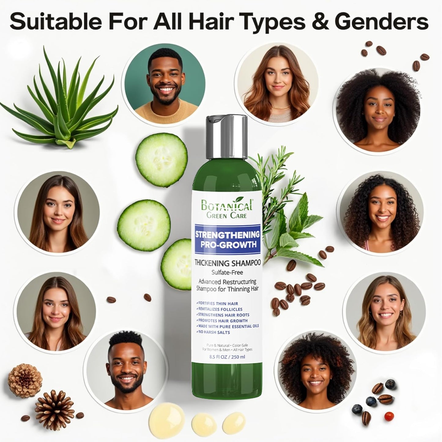Strengthening & Volumizing Pro-Growth Shampoo Thinning Hair, Made in USA