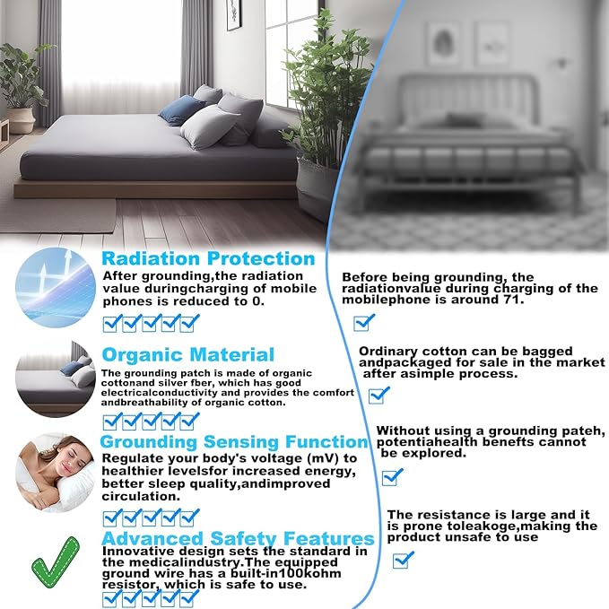 Sayorg Grounding Sheets King, 90% Organic Cotton+ 10% Pure Silver Fiber,Grounded Bed Sheet Kit, Deep Pocket Grounded Bed Sheet, Relieves Pain - Used for Healthy Sleep Therapy (White, Queen)