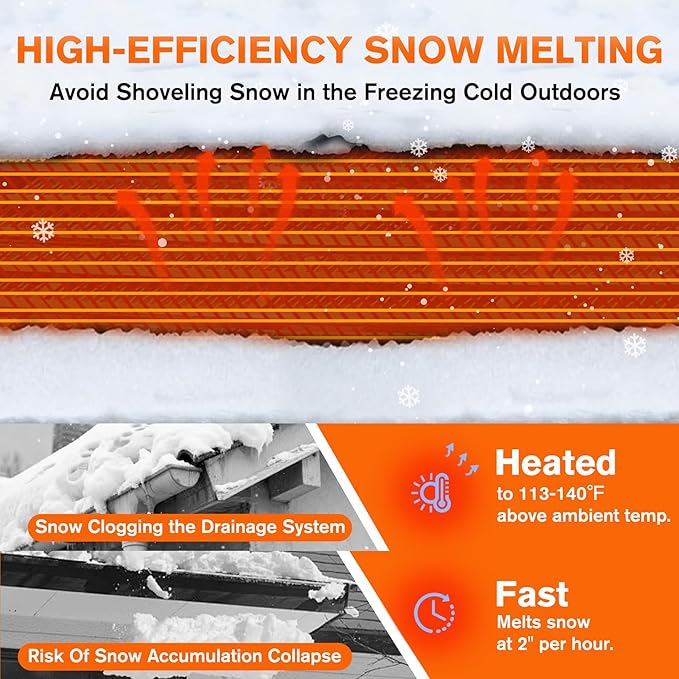 20 Inch x 60 Inch Heated Snow Melting Mat Outdoor, Anti-Slip Heated Walkway Mat with 9.84 Feet Long Power Cord, Waterproof Ice Melting Mat for Doorway Stair Step Path Roof