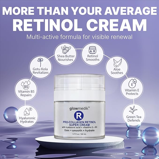Glowmedik Pro-Collagen Retinol Super Cream w/Hyaluronic Acid, Vitamin E & Aloe | Anti Aging Facial Moisturizer for Fine Lines, Uneven Tone & Dry Skin | Retinol Face Cream women and men 50ml 1 fl oz