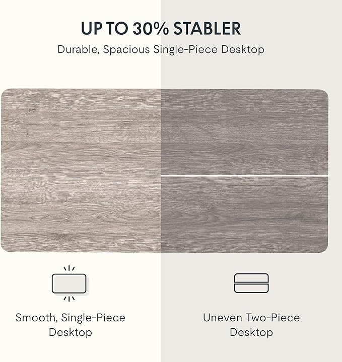 FLEXISPOT EN1 One-Piece Standing Desk 48 x 30 Inches Height Adjustable Electric Desk (Silver Frame + Grey Wood Grain Top, 2 Packages)