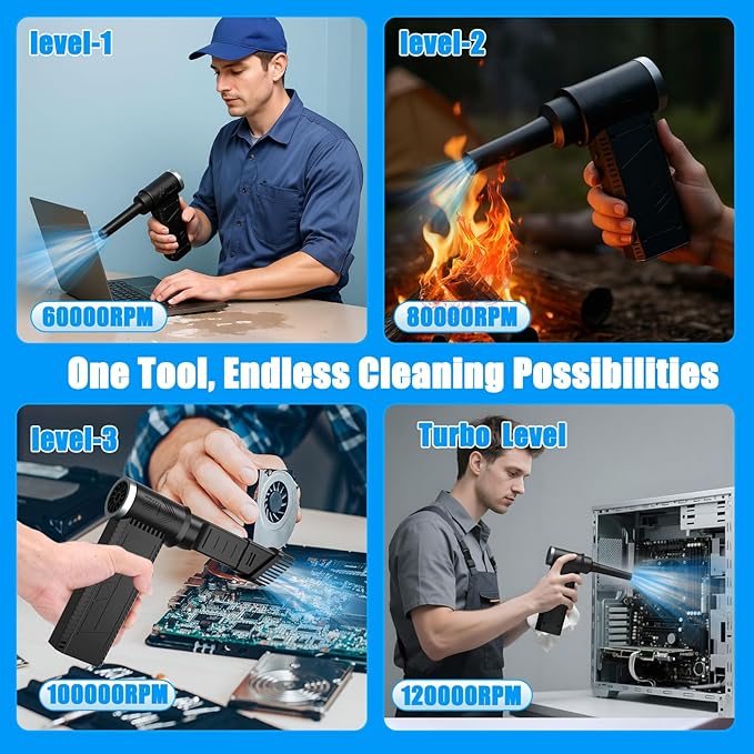 Electric Compressed Air Duster -120000RPM Super Power Cordless Air Duster, Rechargeable Brushless Motor Durable Blower, 4-Gear Adjustable Dust Blower for Computer,PC,Keyboard Charging