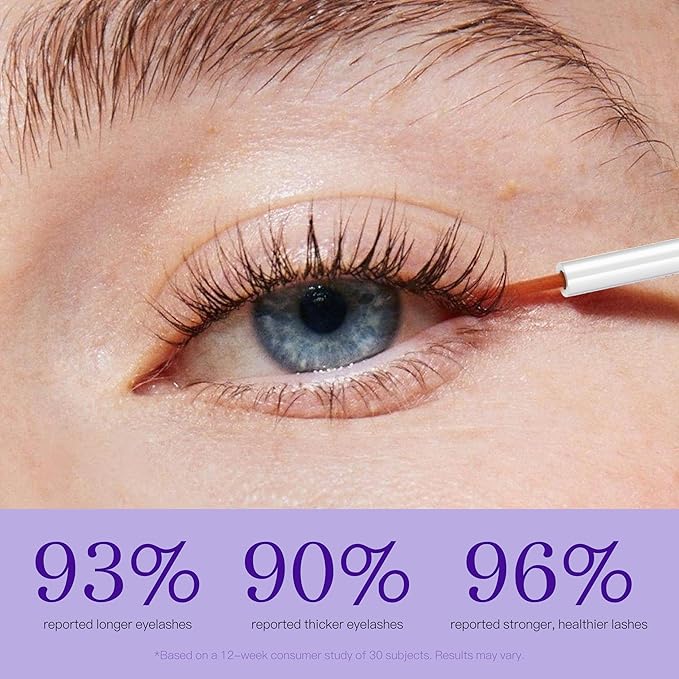 Lash & Brow Growth Serum Set - Eyelash & Eyebrow Serum with Biotin, Peptides & Plant Extracts - Fuller, Longer-Looking Lashes & Thicker Brows - Vegan, Prostaglandin-Free, 2× 8ml Value Duo