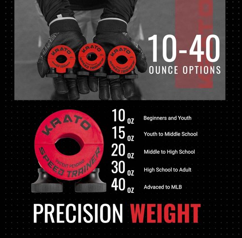 Krato Bat Weight - Baseball and Softball Bat Training Weight for Youth, High School, College - Baseball Swing Training Weight - Adjustable Live Hitting Batting Practice Aid to Improve Velocity - 30 oz