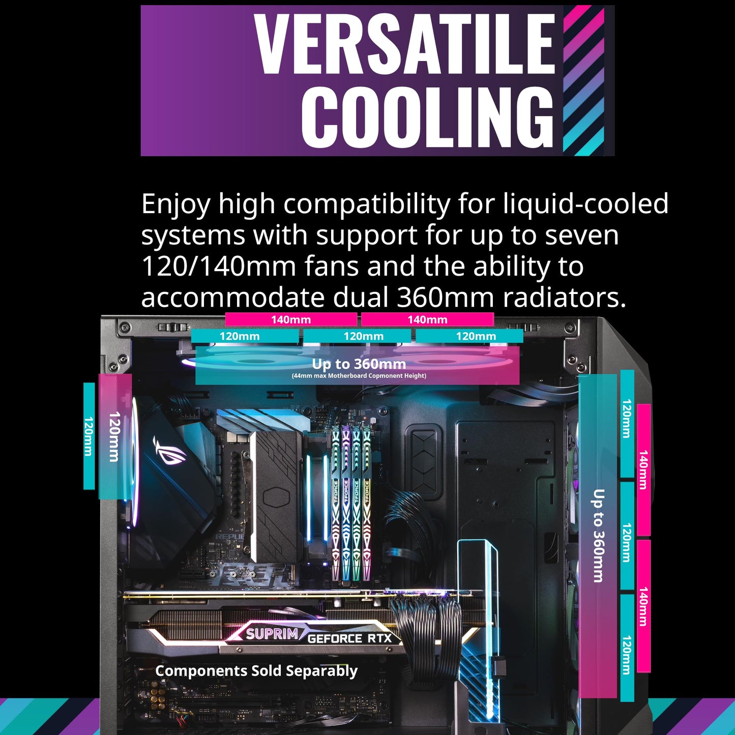 Cooler Master Td500 Mesh V2 Airflow Atx Mid-Tower Case, Polygonal Mesh, Crystalline Tempered Glass, Removable Top Panel, 3X Cust
