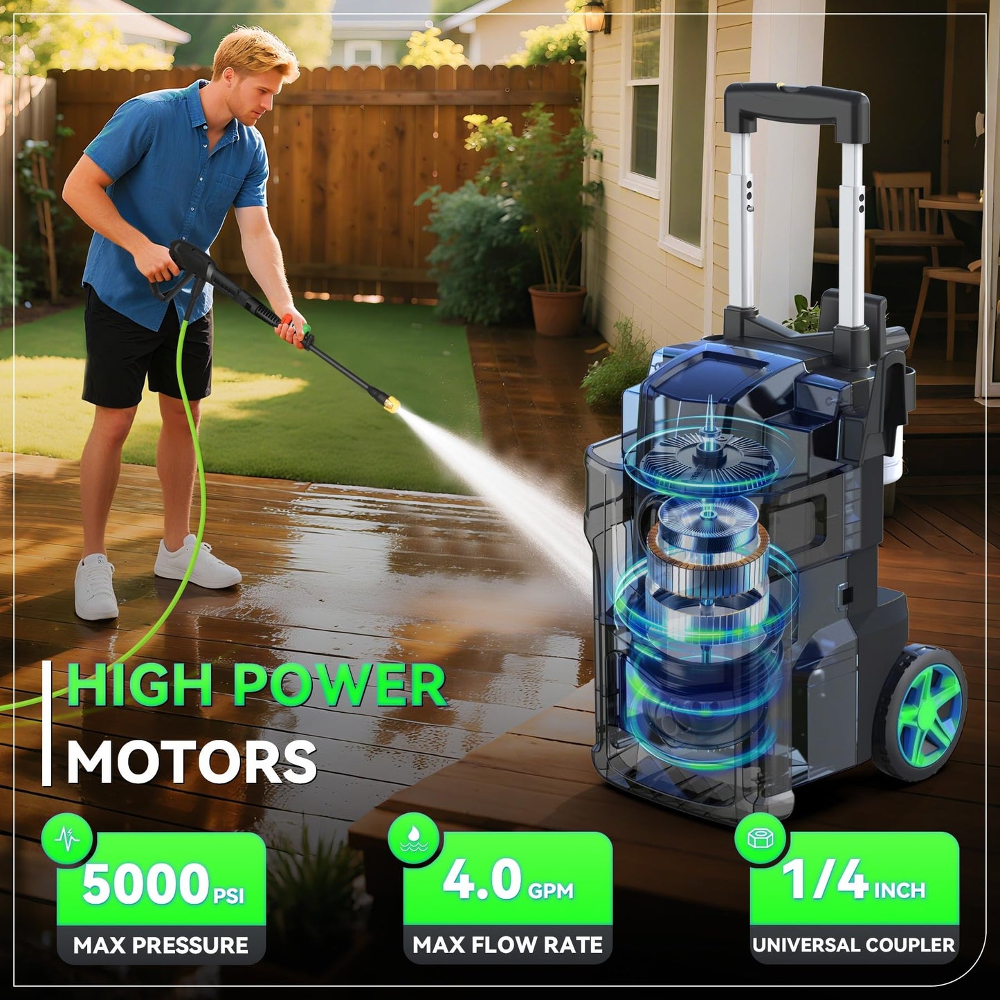 Electric Pressure Washer, 5000 PSI 4.0 GPM Heavy Duty Power Washer, with 4 Nozzles,Foam Cannon,33FT Hose Reel and 500ml Soap Bottle for Home/Cars(Light Green)