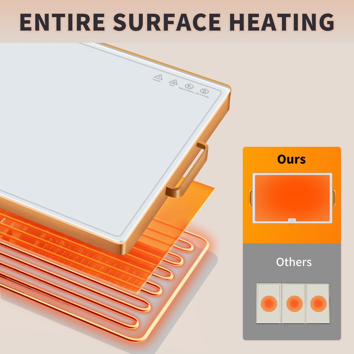 Warming Mat for Food (XXL 32"x18"), Warming Trays for Buffets Party and Daily Use,Temperature Control Food Warmer, Full Surface Tempered Glass Top Heating Food Warming Mat, White Electric Warming Tray