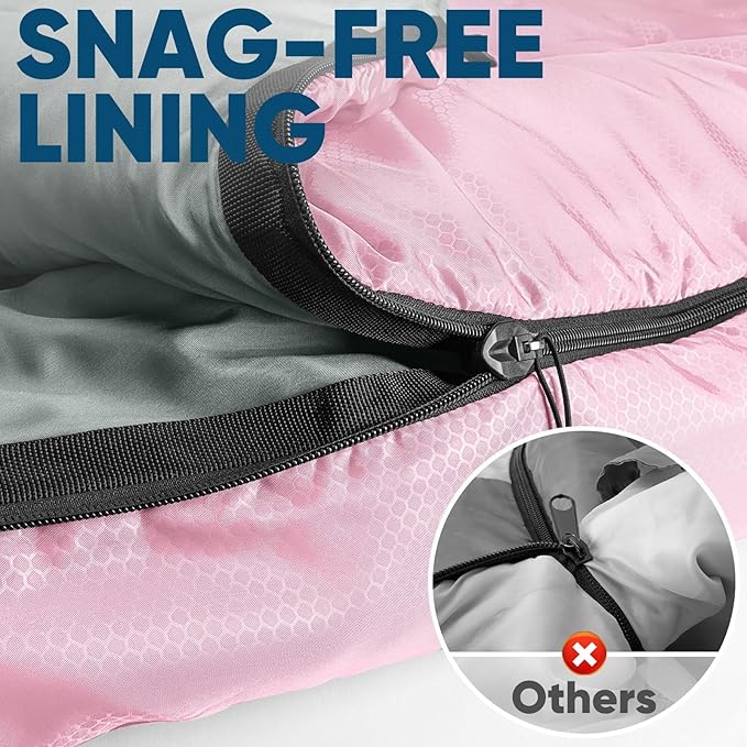PTEROMY Sleeping Bags for Adults, Lightweight and Machine Washable, Water Resistant Backpacking Camping Sleeping Bag for Warm Cold Weather, Camping Essentials for Hiking Travel