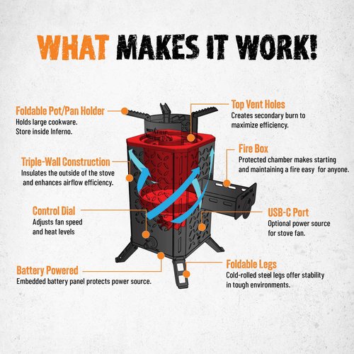InstaFire Inferno Pro Outdoor Biomass Stove, Reaches 1,200 Degrees Fahrenheit, Outdoor Cooking, Compact Cooking Stove, Camp Stove, Survival Stove Portable Kit, Off-Grid, Biomass Portable Stove