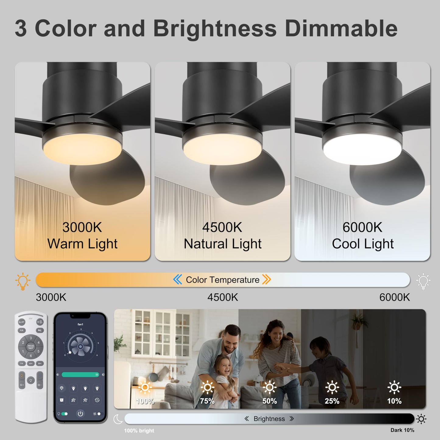Ohniyou 42 Flush Mount Ceiling Fans With Lights, Remote/App Control, Dimmable, Quiet Indoor/Outdoor Ceiling Fan For Covered Pa