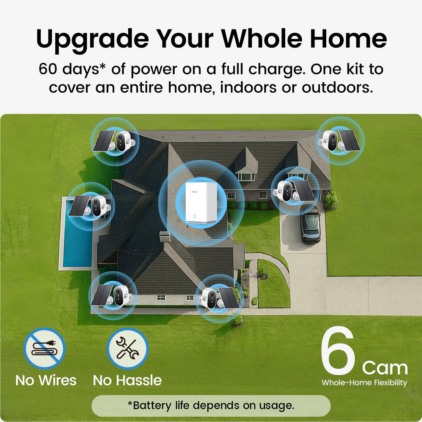aosu Solar Security Cameras Wireless Outdoor Home System, True 2K HD, Cross-Camera Tracking, PIR + AI Human Detection, Color Night Vision, Local Storage, No Subscription Required, 6-Cam-Kit
