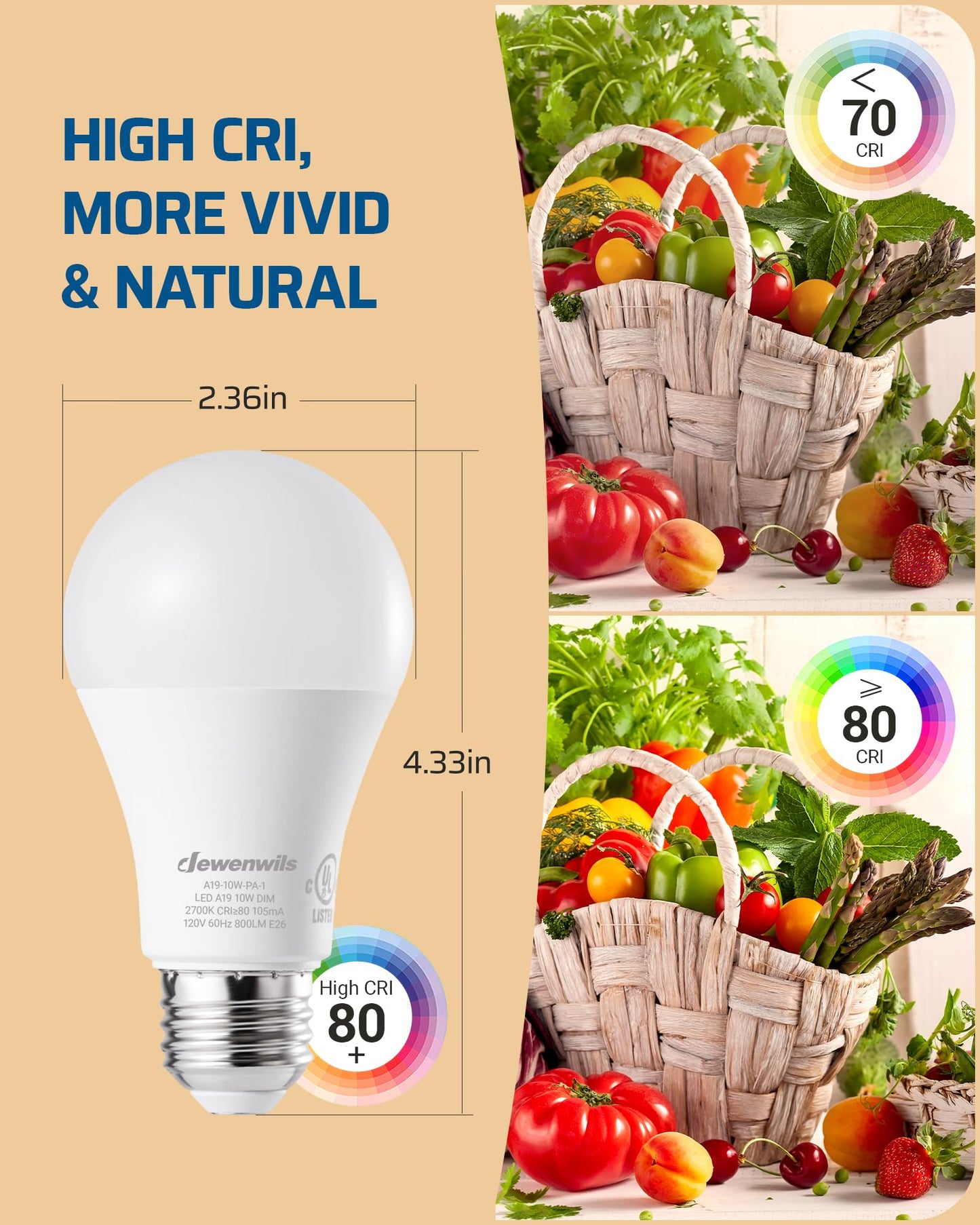 DEWENWILS 4-Pack A19 Dimmable LED Light Bulbs, 2700K Warm Light Bulbs, 800 Super Bright, 10W (60 Watt Equivalent) LED Bulb, E26 Base, UL Listed