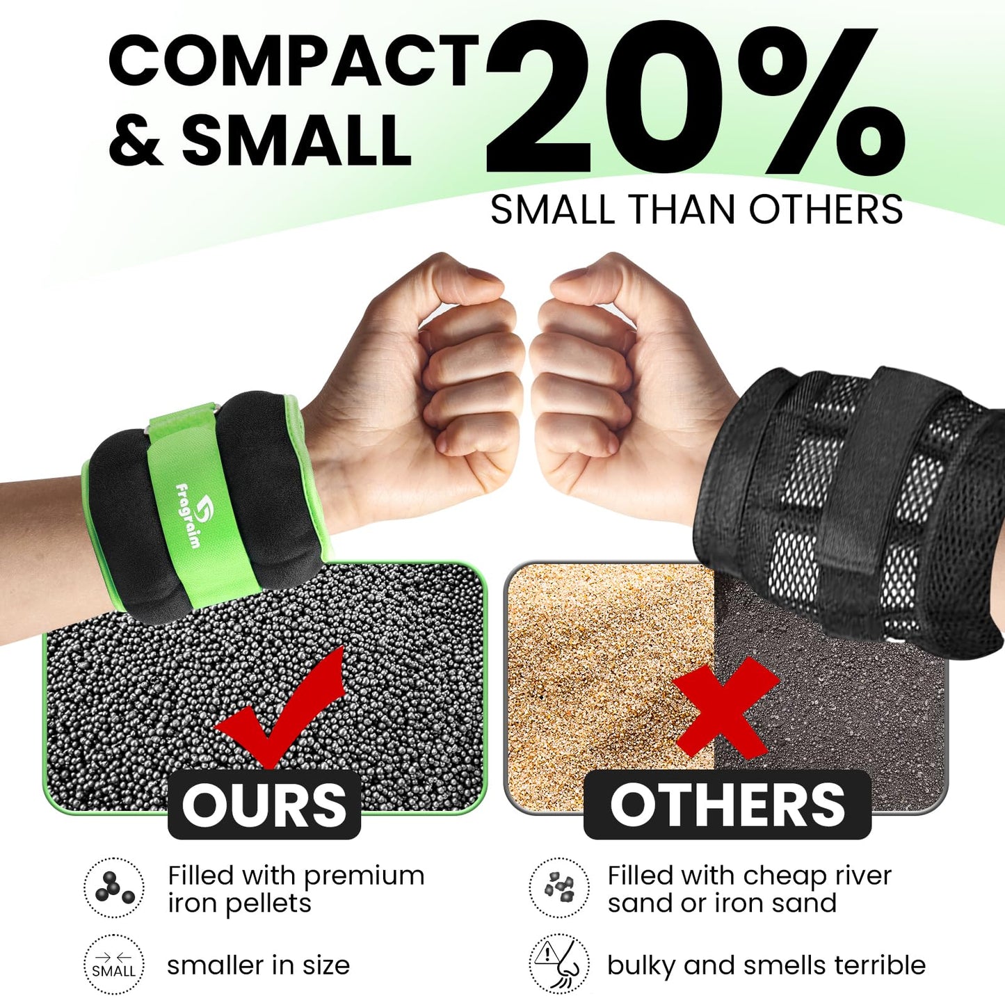 Ankle Weights for Women, Men and Kids - 1 LB x 2 Strength Training Wrist/Leg/Arm Weight with Adjustable Strap for Jogging, Gymnastics, Aerobics, Physical Therapy (Green)