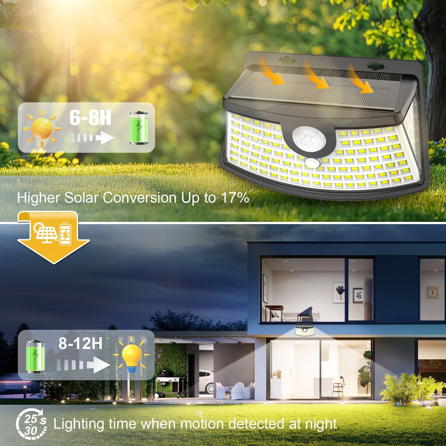 Aootek New Solar Motion Sensor Lights 120 LEDs with Lights Reflector,270° Wide Angle, IP65 Waterproof, Step Lights for Front Door, Yard, Garage, Deck (Black, Daylight White, 6-Pack)