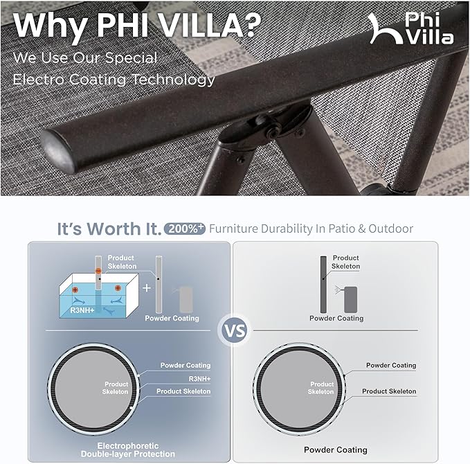 PHI VILLA Outdoor Patio Folding Chairs Set of 2, Portable Patio Dining Chairs with Adjustable Backrest for Outside, Garden, Lawn & Yard, No Assembly, Grey