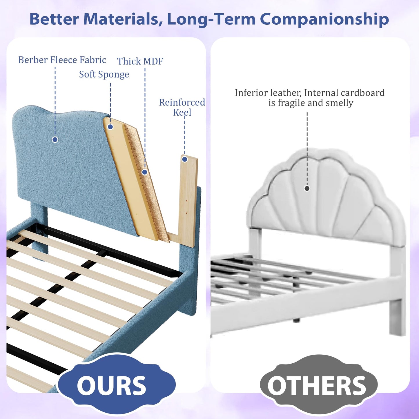 GarveeHome Upholstered Twin Size Bed Frame for Kids with Scallop Headboard, Cute Velvet Twin Bed for Girls, Boys, Sturdy Platform Bed, No Box Spring Needed, Wooden Slats, Noise Free, Blue