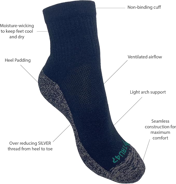 TRU47 Grounding & Earthing Products | Grounding Socks | Socks Made With 99.99% Pure Silver Thread