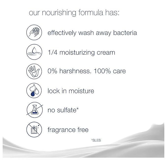 Dove Sensitive Skin Hypo-Allergenic Beauty Bar Soap, Unscented, 4 Ounces, 6-Pack
