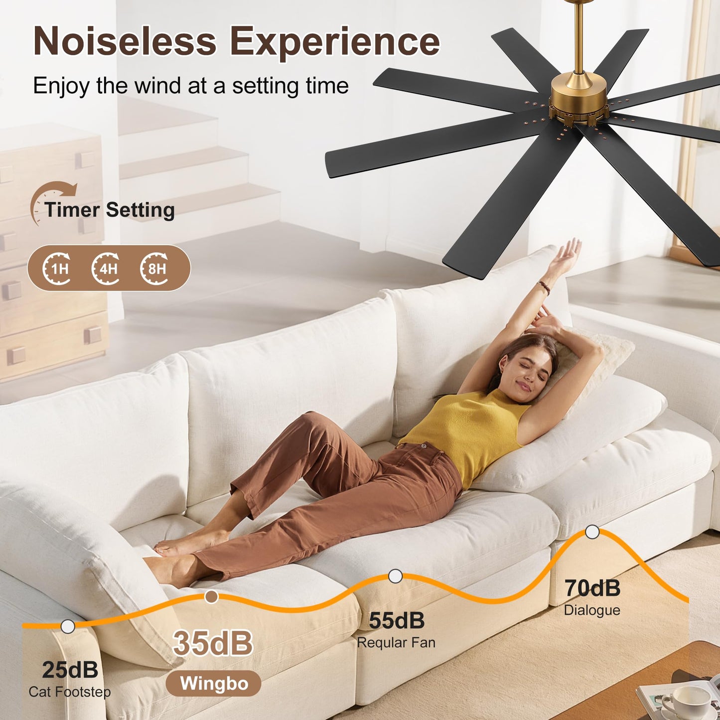 WINGBO 64 Inch Ceiling Fan without Light - 8 Plywood Blades, 6-Speed Reversible DC Motor, Noiseless Remote Control Ceiling Fan No Light for Bedroom Living Room Kitchen, Gold and Walnut/Black