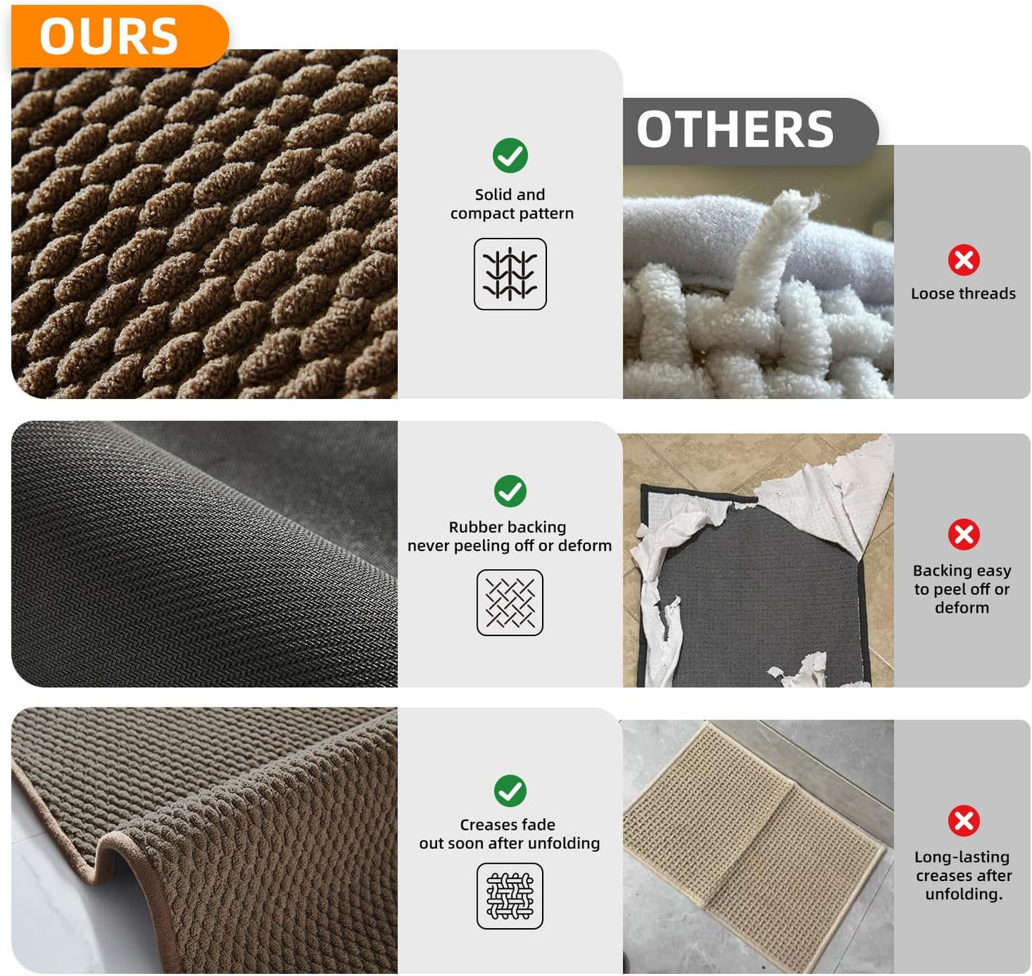 Bathroom Rugs Non Slip Washable, Super Absorbent Thin Bath Mat Quick Dry Low Pile Bathroom Rug, Brown 24"x47"