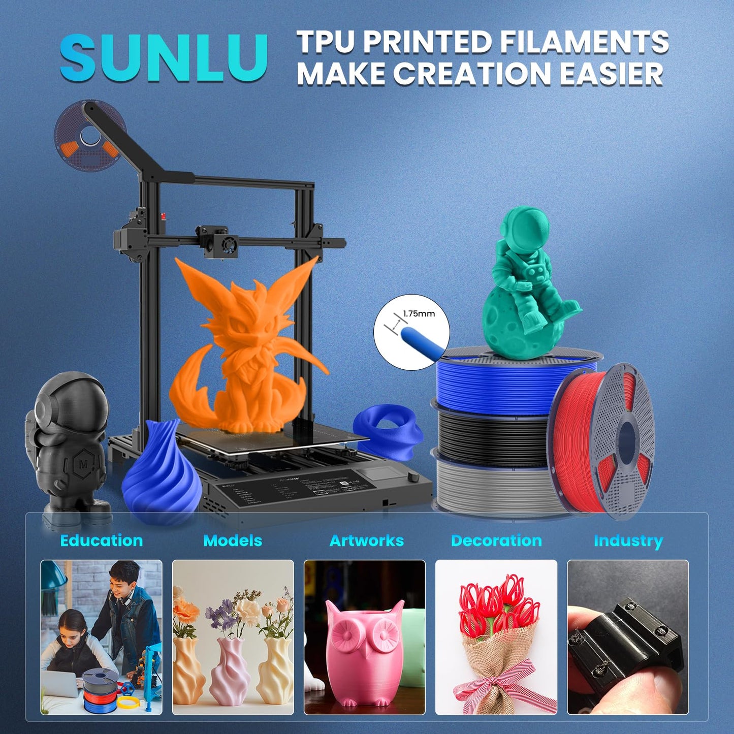 SUNLU TPU 3D Printer Filament 1.75mm, High Speed 95A TPU Filament, 1KG Flexible 3D Filament for Fast Printing, Dimensional Accuracy +/- 0.03mm, Suitable for Most FDM 3D Printers. (Black)