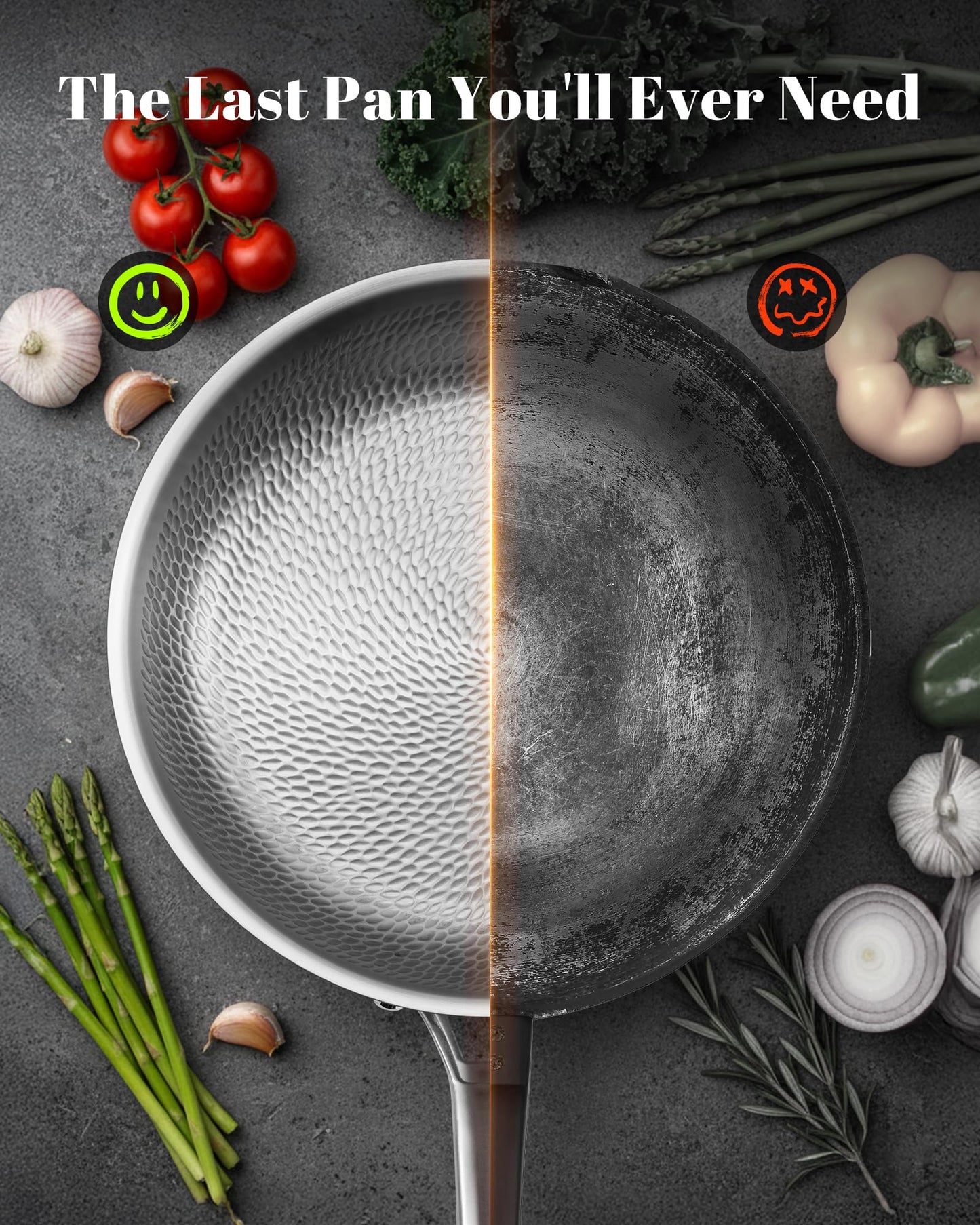 VEDNHOL Titanium Pans set, 8+10+12Inch Pure Titanium Hammered Pro with Two Lids, Non-Toxic Skillet for Cooking, PFAS/PFOA/PTFE Free Cookware, Dishwasher&Oven Safe, Kitchen Induction Compatible