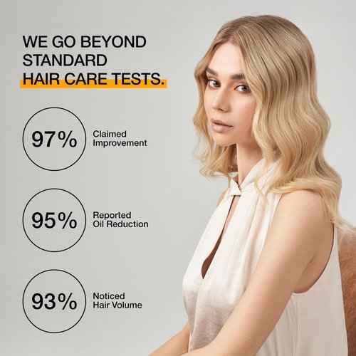 GK HAIR Global Keratin GKhair Balancing Shampoo - (1000ml/33.8oz) Global Keratin Leave in Conditioner Cream For Detangling Smoothing Strengthening 130ml