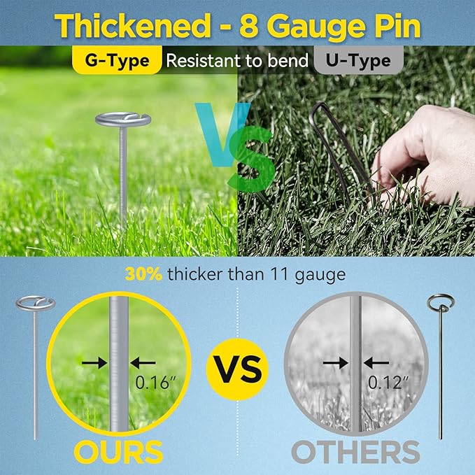 GZBEVITAR Landscape Fabric Pins, Thickened 8 Gauge Circle Top Landscape Pins, Not Easy to Bend 6 inch Galvanized Landscape Fabric Stakes, More Holding Power Than U-Shape Garden Staples (240)
