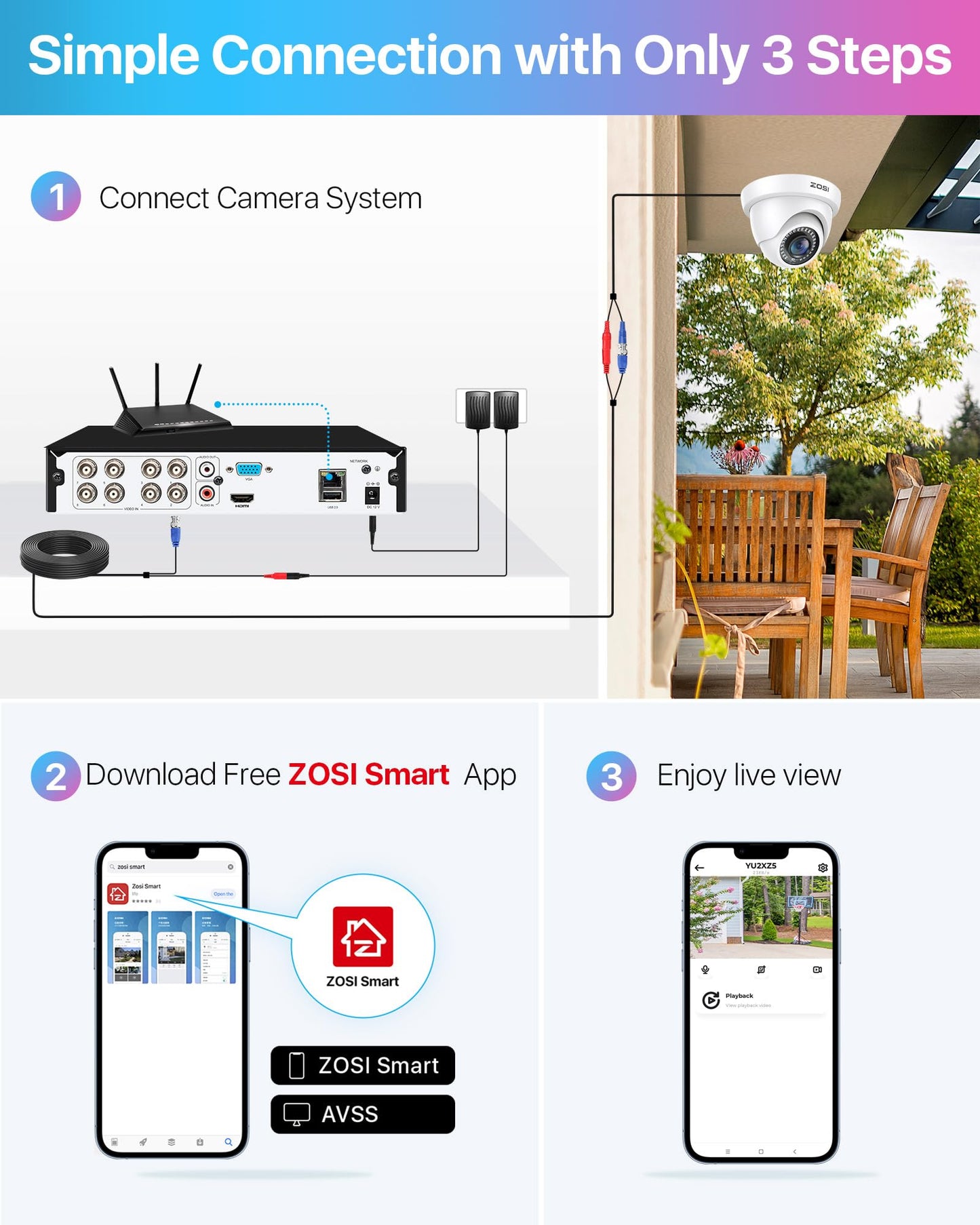 ZOSI 3K Lite 8CH Home Security Camera System with AI Person/Vehicle Detection, 4pcs 2MP Wired Dome Cameras Outdoor Indoor, Night Vision, H.265+ 8Channel DVR with 500GB Hard Drive for 24/7 Recording