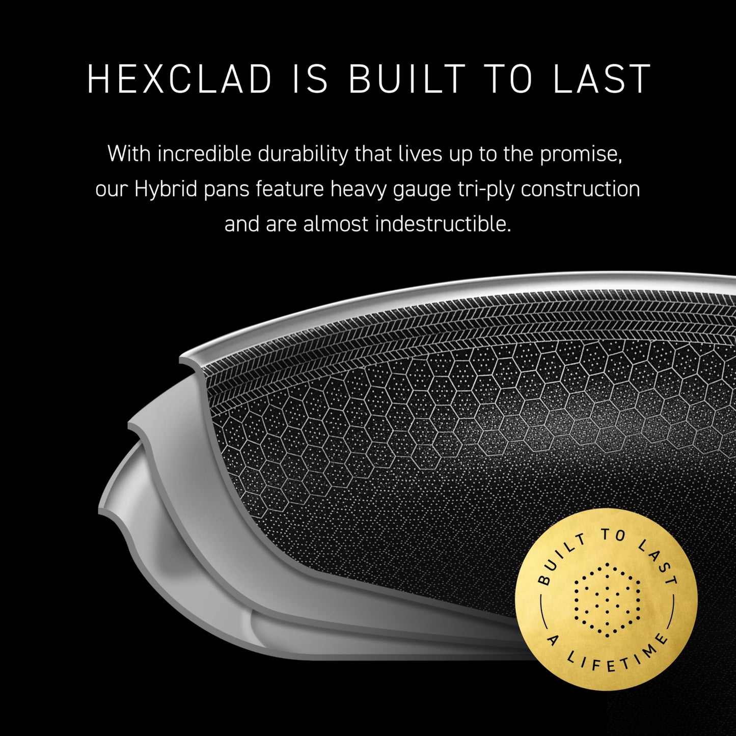HexClad Hybrid Nonstick 12-Quart Stockpot with Tempered Glass Lid, Stay-Cool Handles, Dishwasher-Friendly, Oven-Safe Up to 900°F, Induction Ready, Compatible with All Cooktops