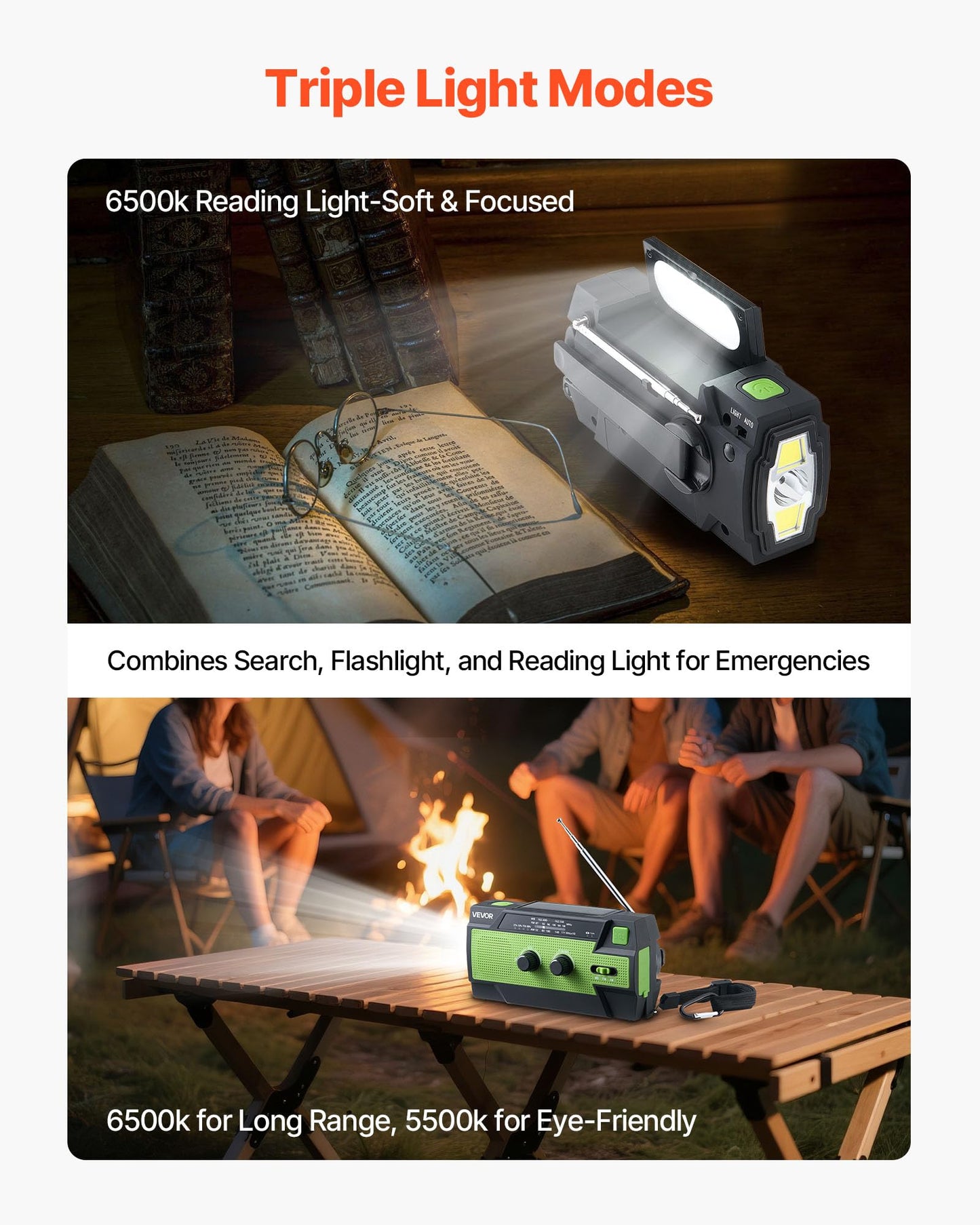 Vevor Emergency Weather Radio, 4000Mah Battery, Fm/Am/Wb/Noaa Alert Solar Hand Crank Emergency Radio, With Usb Charging Cable, S