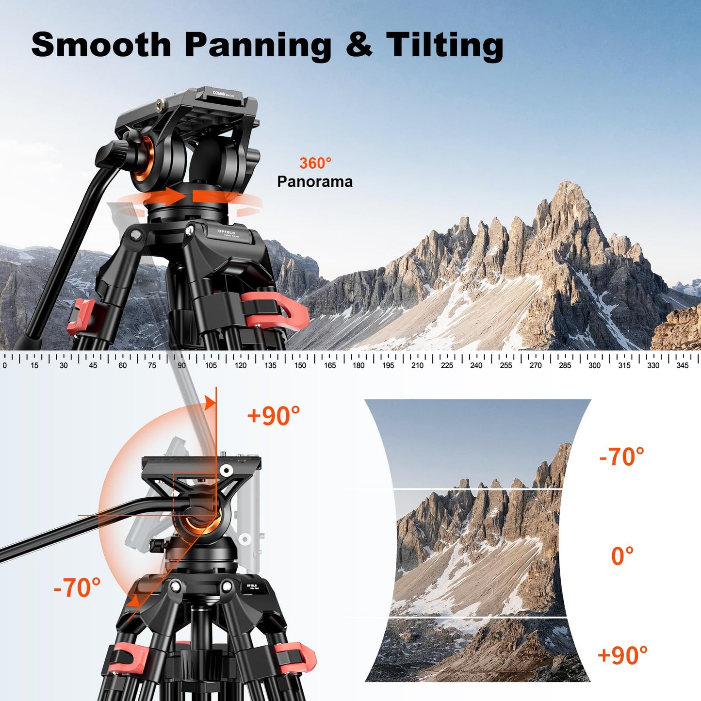 COMAN 74.4" Video Tripod, Heavy Duty Camera Tripod with Fluid Head and Aluminium Alloy Max Load 17.6 lbs/ 8KG for Canon Nikon DSLR Camcorder, DF16LS