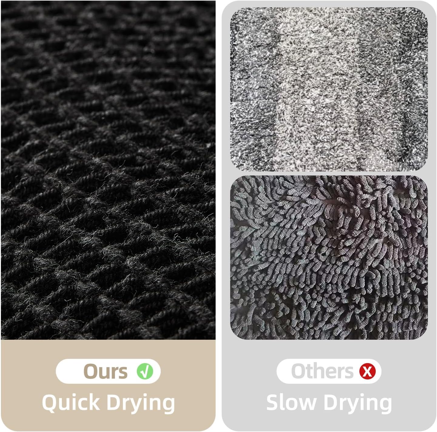 Black Bathroom Rug, Waffle Bath Mat Non Slip Washable Super Absorbent Quick Dry Boho Farmhouse Bathroom Decor, 48"x24" Black