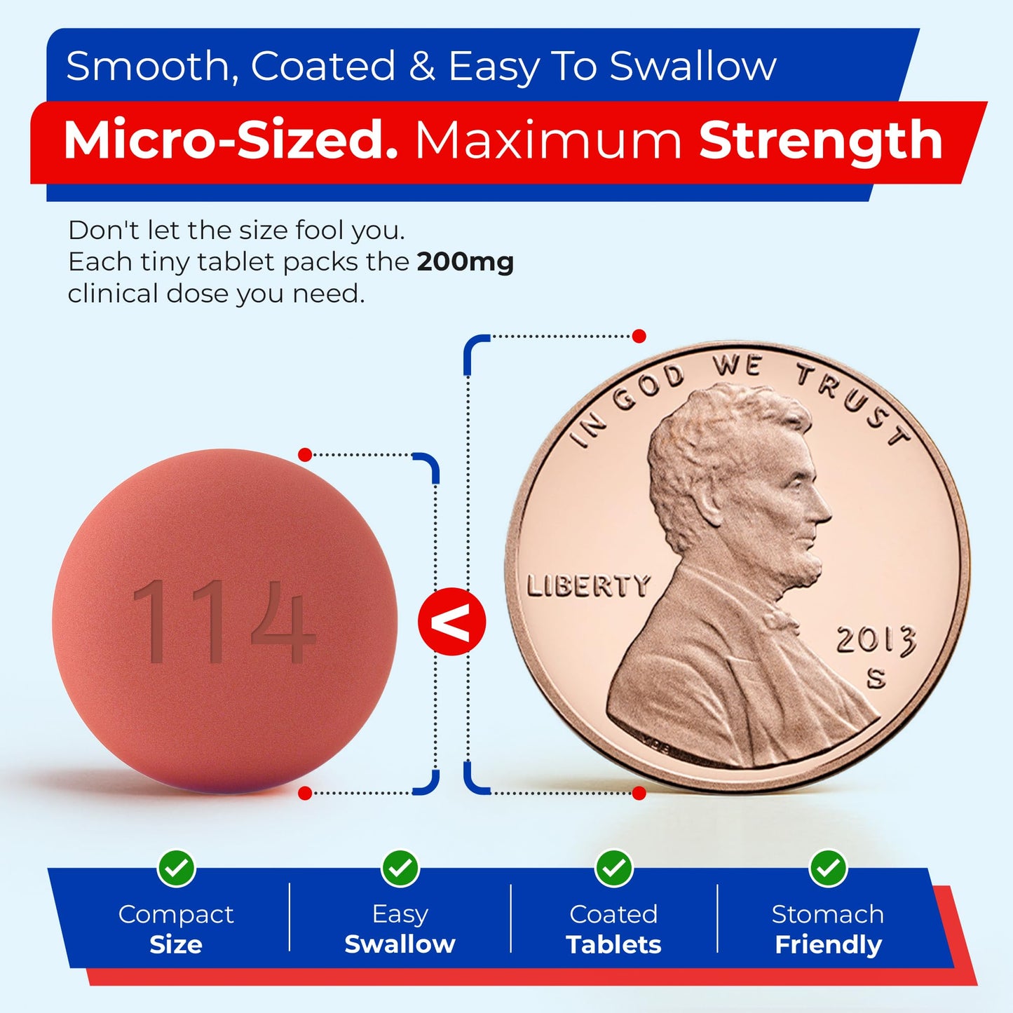 TIME-Cap Labs 1000 Tablets Ibuprofen 200mg Coated - Pain Reliever & Fever Reducer (NSAID) for Adults, Helps with Headache, Back Pain, Muscle Aches, Toothaches, Menstrual Cramps & Minor Arthritis Pain