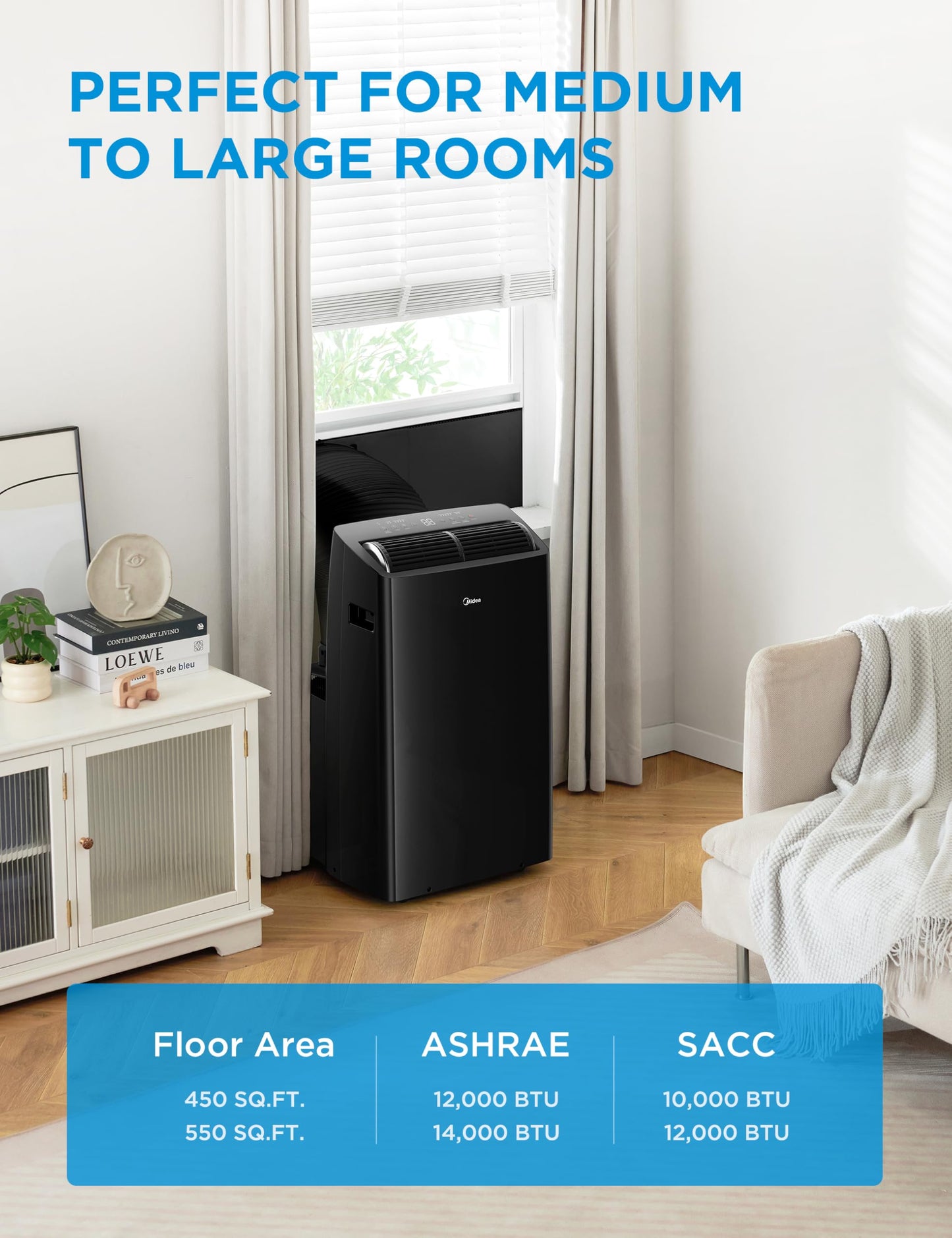Midea Duo 12,000 BTU (10,000 BTU SACC) High Efficiency Inverter, Ultra Quiet Portable Air Conditioner, Cools up to 450 Sq. Ft., Compatible with Alexa/Google Assistant, Includes Remote, 2026 NEW