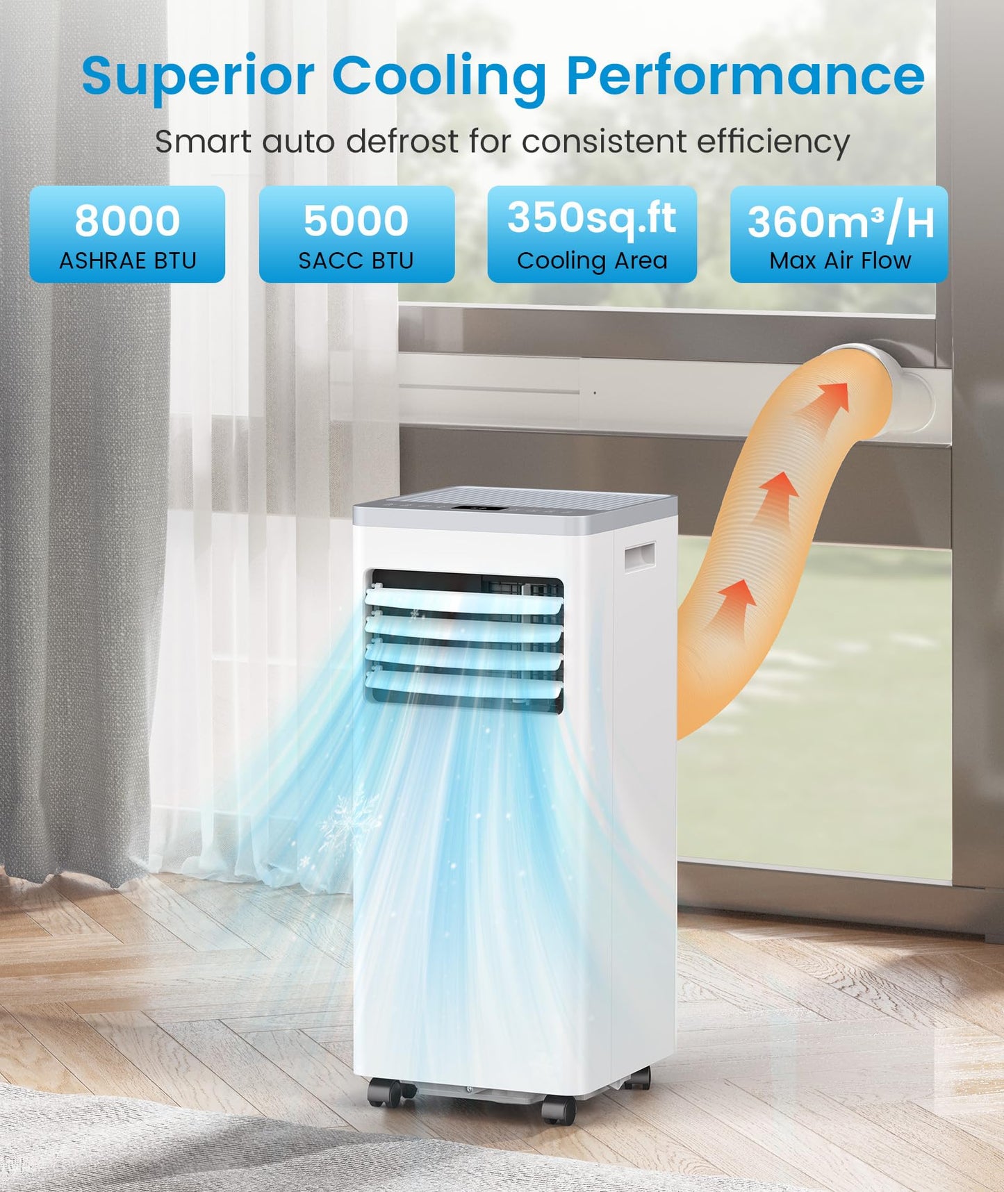 Electactic Portable Air Conditioner 8000 Btu Cools Up To 350 Sq. Ft., 3-In-1 Modes Portable Ac Unit Remote Control, Led Display,