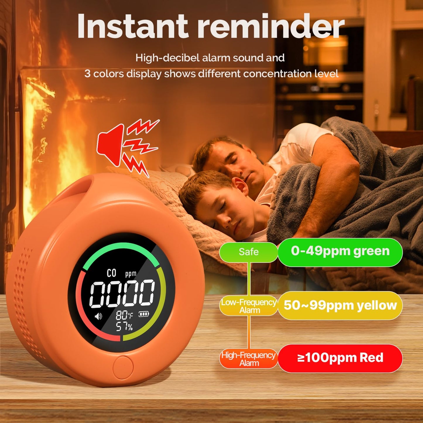 MOES Portable Carbon Monoxide Monitor for Travel Battery Powered CO Detector with Real Time Display for Hotel RV Camping and Temporary Use