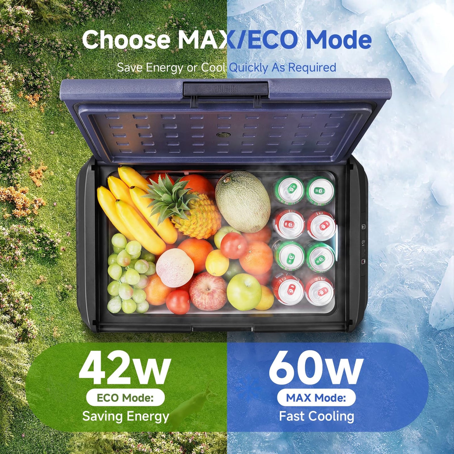 BODEGA 12v Car Refrigerator, 63QT(60L) IPX4 Waterproof Electric Cooler, APP Control Car Fridge with 12/24V DC 110-240V AC, -4℉~68℉, Portable Freezer for Truck Van RV Camping, Travel,Home