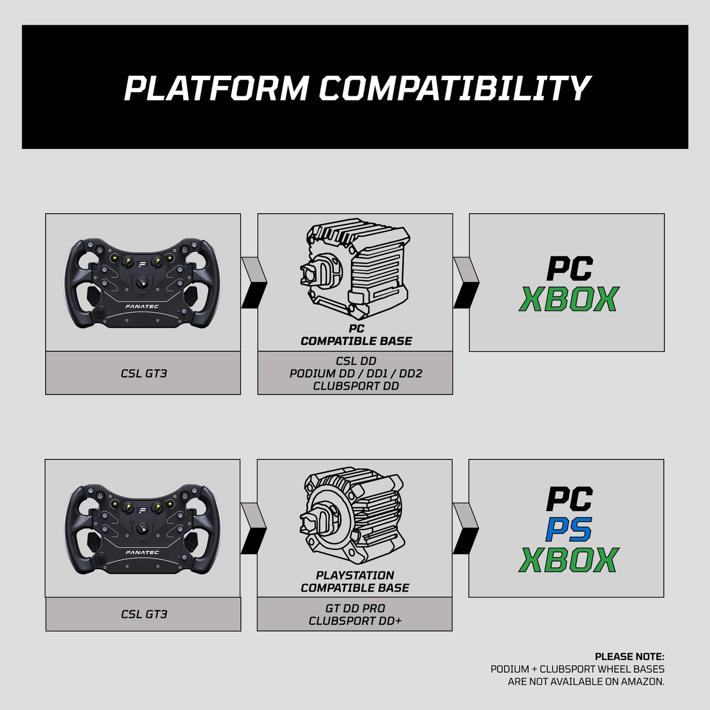 Corsair FANATEC Sim Racing CSL Steering Wheel GT3 – Overmolded Grips, Custom Magnetic Shifters, Dual Analog Paddles, OLED Display, QR2 Lite Wheel-Side Preinstalled – PC, Xbox