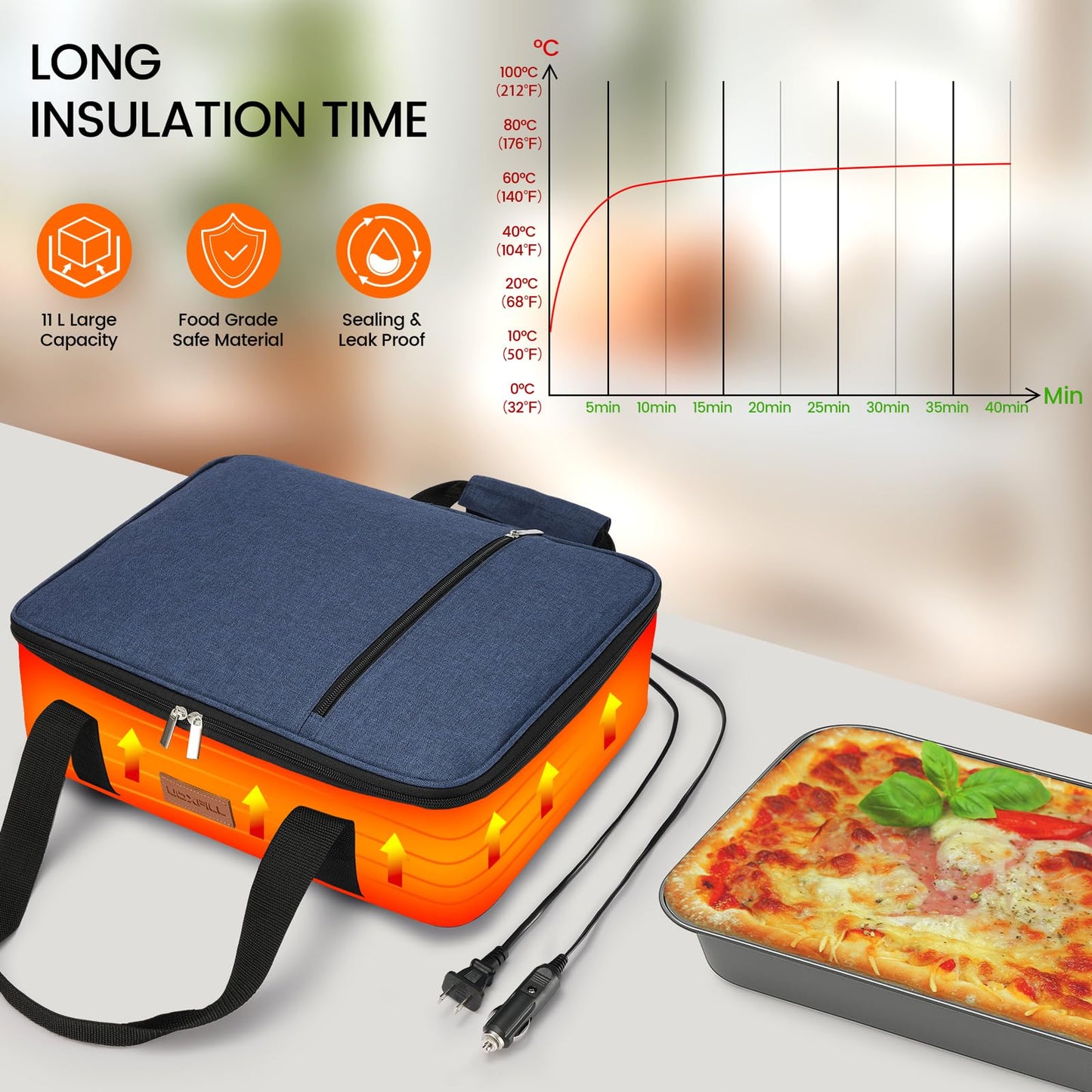 Food Warmer Electric Casserole Carrier - Large Heated Lunch Bag for Car Truck, 12V/24V/110V, Thermos for hot food for Potluck Cookouts Parties Picnic,Lasagna Lugger,Fits 9"x13" Baking Pan