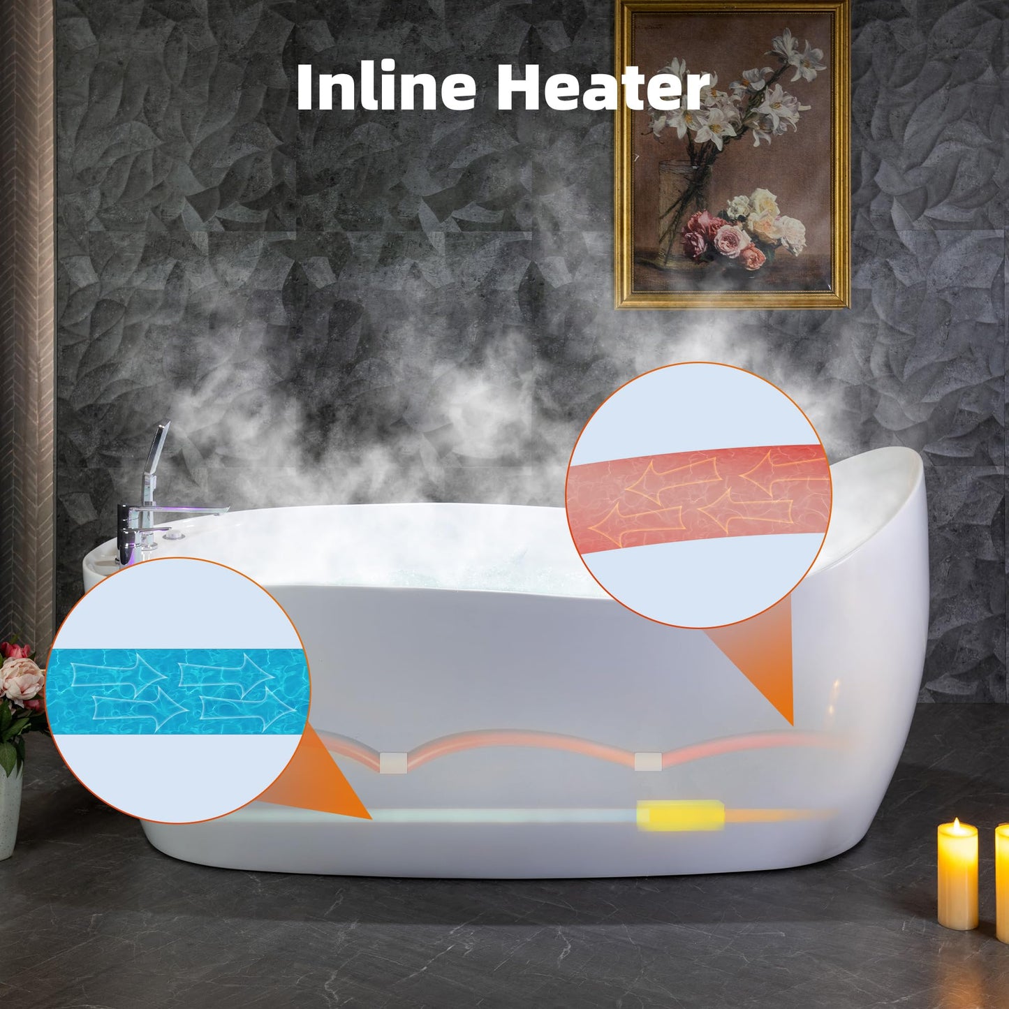 WOODBRIDGE 71" x 31-1/2" Whirlpool and Air Bath Heated Soaking Combination Tub with Adjustable Speed Air Blower, Tub Filler and Display Control Panel, White, BJ700+F0042CH