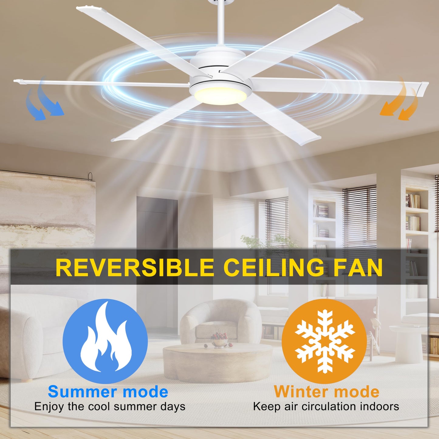 Ohniyou 60" Industrial Ceiling Fan with Lights - Remote & APP Control, Dimmable, DC Motor, Indoor Outdoor Fan for Patio Living Room, White