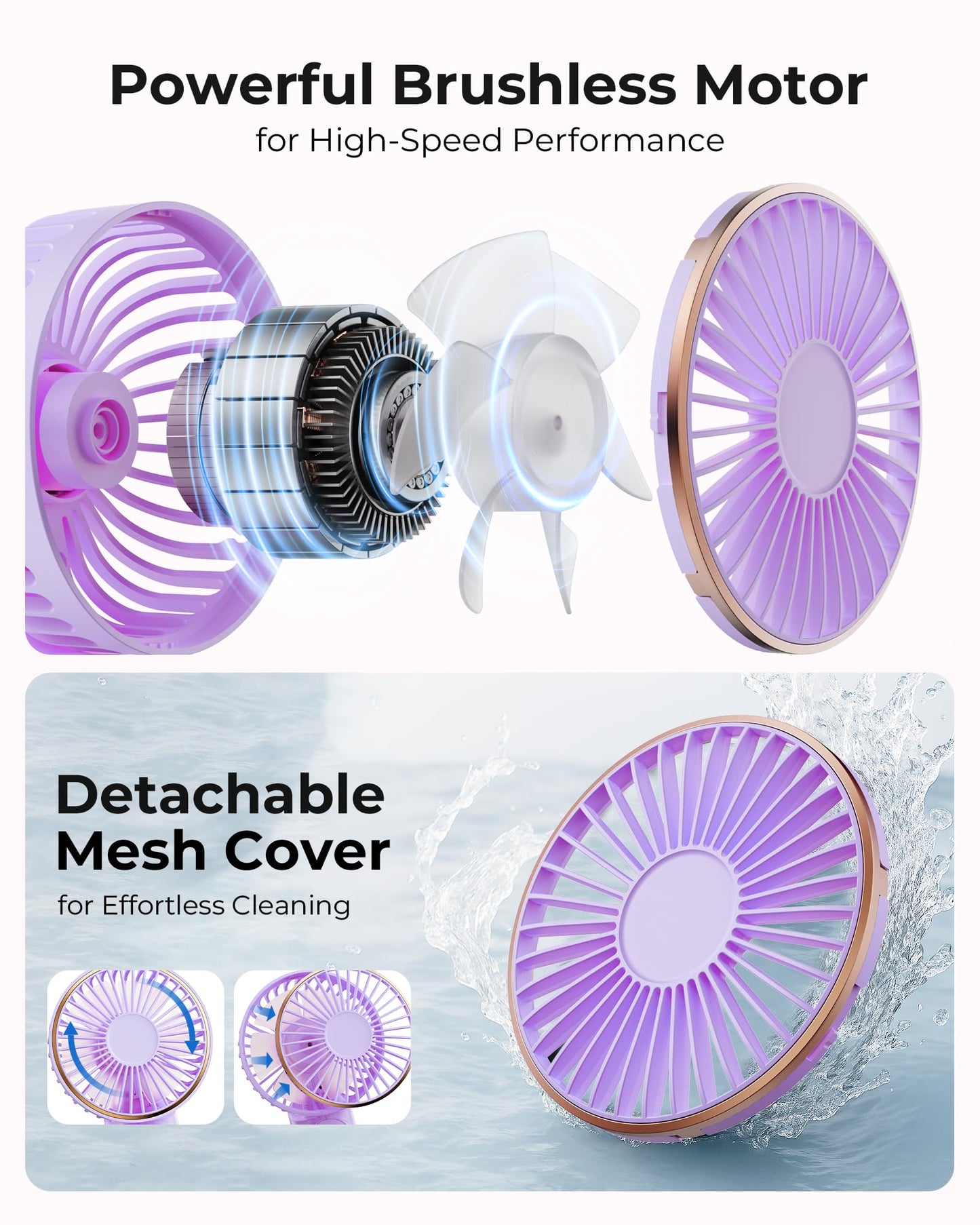 Tunise Portable Handheld Fan, 4000Mah, 180 Adjustable, 6 Speed Wind, Usb Rechargeable Foldable Fan With Real-Time Electricity Di
