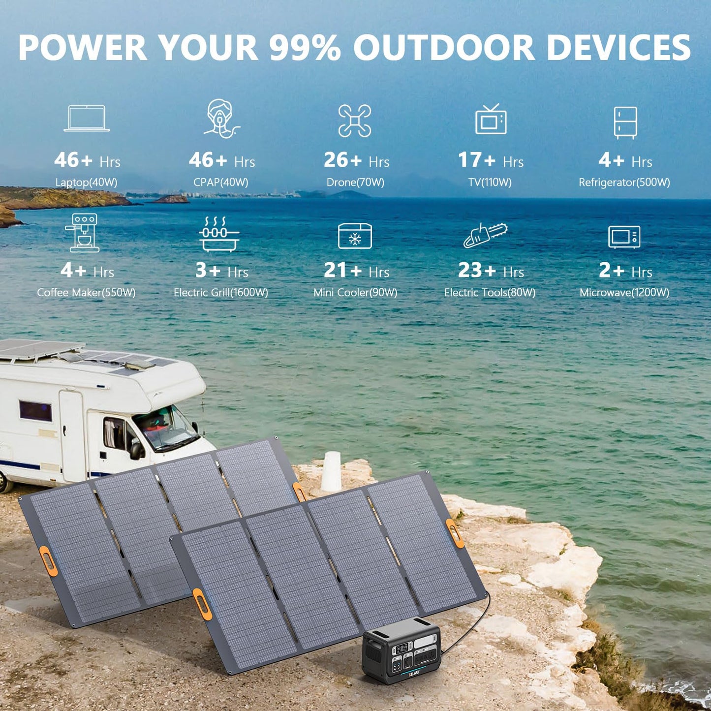 Allwei Lifepo4 Solar Generator 2400W(Surge 4800W) With 2X 400W Solar Panels, 2048Wh Portable Power Station, 4 Ac Outlet, Expanda