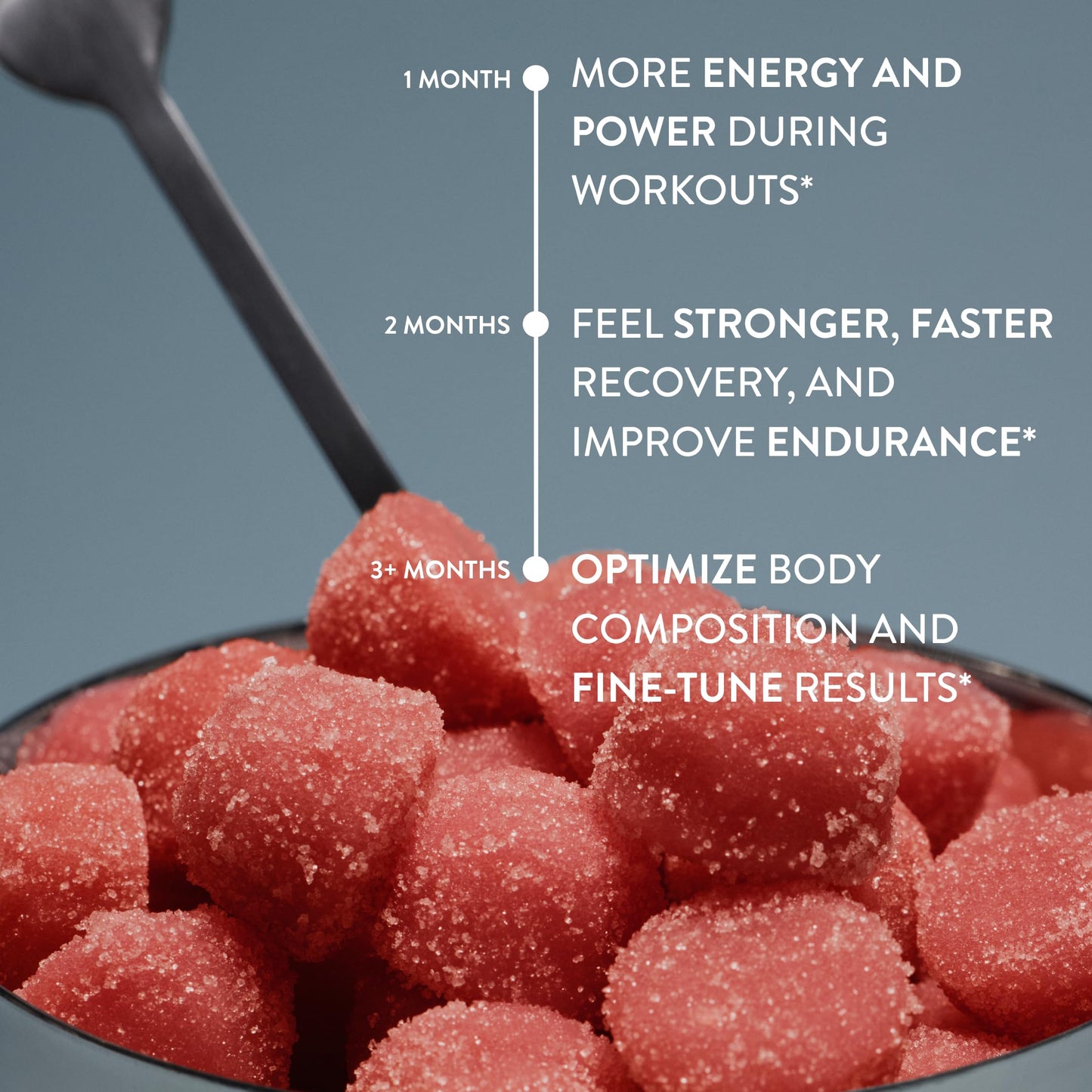 Arrae Lean & Define Duo MB-1 + Tone Gummies for Metabolic Support and Body Composition