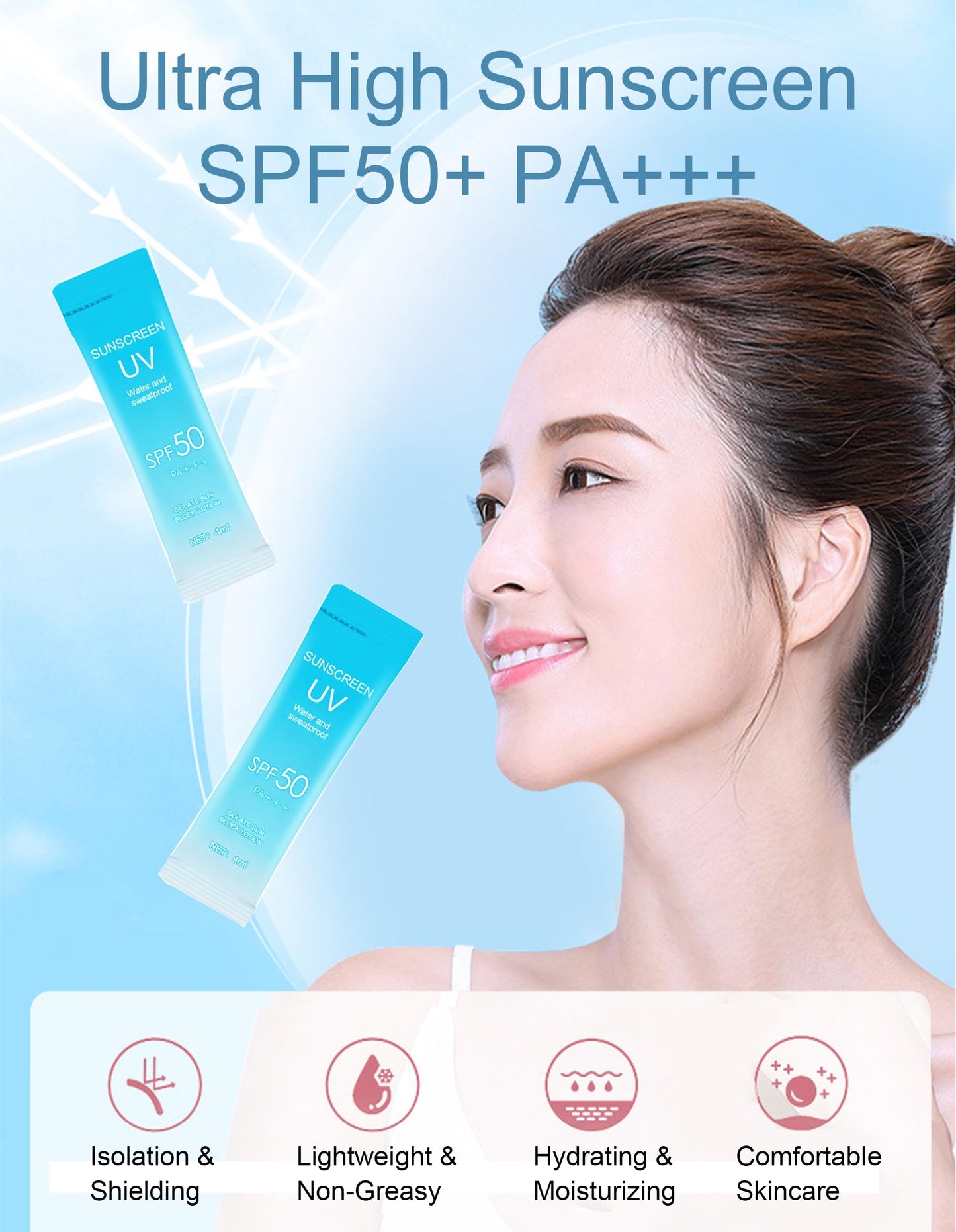40PCS Mini Sunscreen with Hyaluronic Acid, SPF50+ PA+++ Travel Size Sunscreen Bulk (4ml Each), Lightweight & Non-Greasy & Hydrat