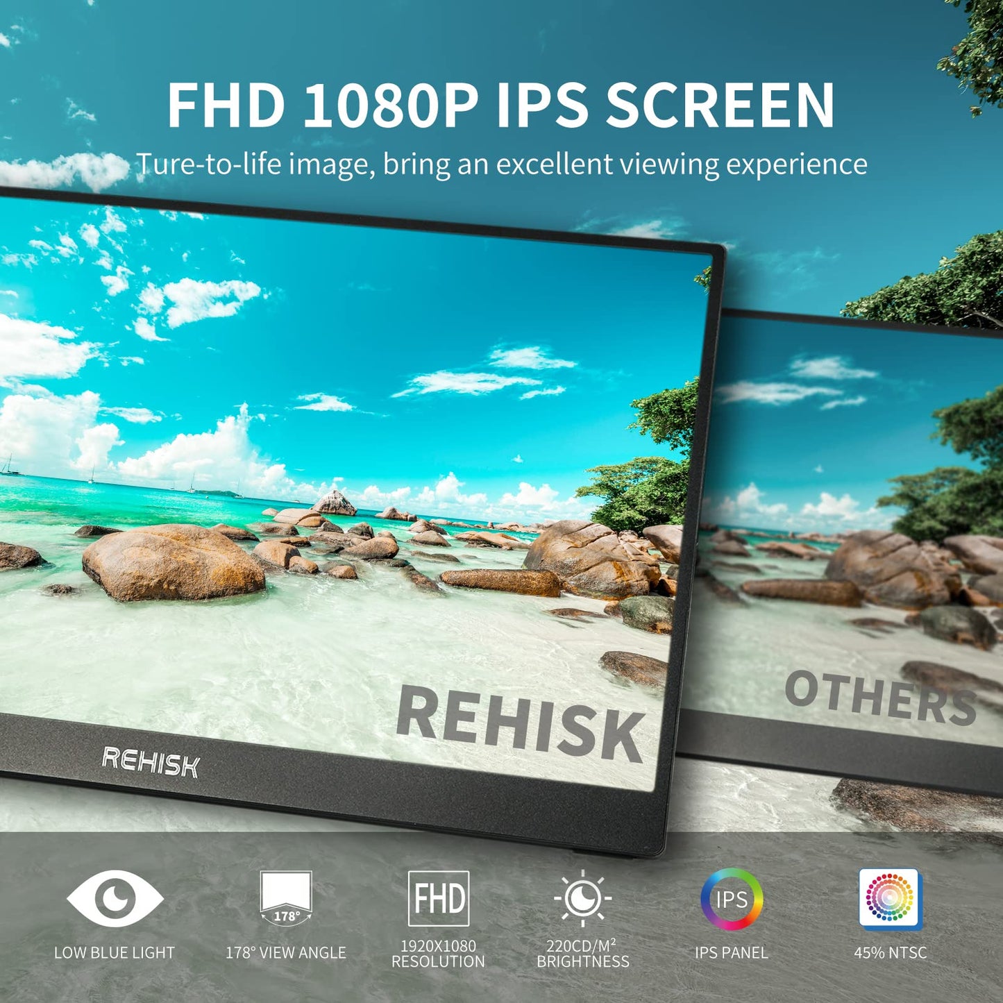 Rehisk Portable Monitor 15.6 Inch Ips Display Laptop Screen Extender, Fhd, 1080P, Smart Cover, Speakers, Usb-C, Hdmi, Ultra Slim