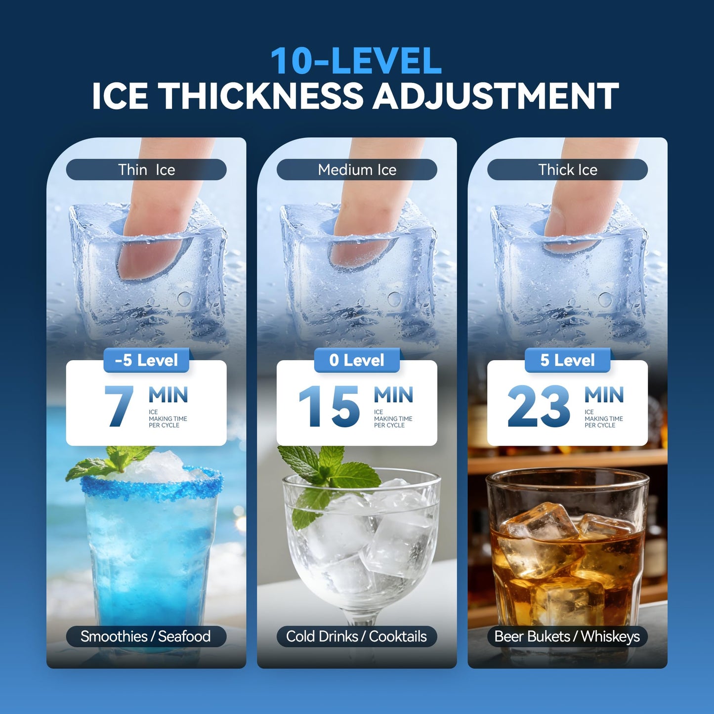 Tehanld Commercial Ice Maker Machine, 200LBS/24H with 33LBS Large Storage Capacity, 96 Ice Cubes/15 Mins, Ice Machine with Self-Cleaning & Water Filter, Under Counter & Freestanding for Home, Bar