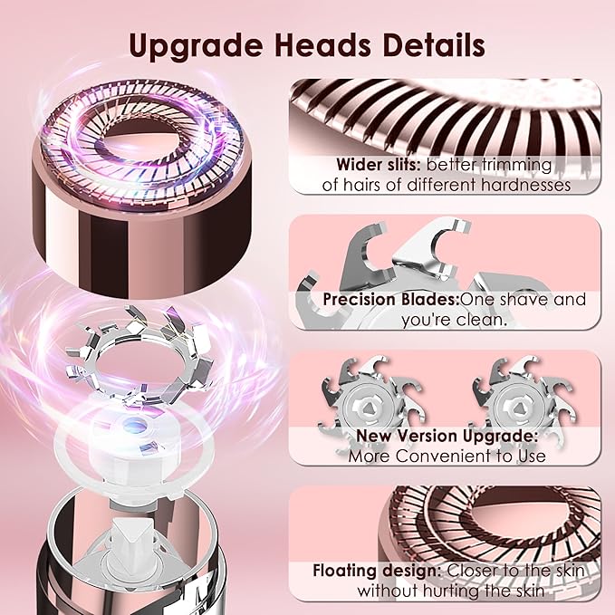 Gurelax Replacement Heads for Flawless Finishing Touch Facial Hair Remover, Gen 3 Replacement Blades for Women,18K Gold Replacement Blades Refill (Just fit for Gen3 Device)